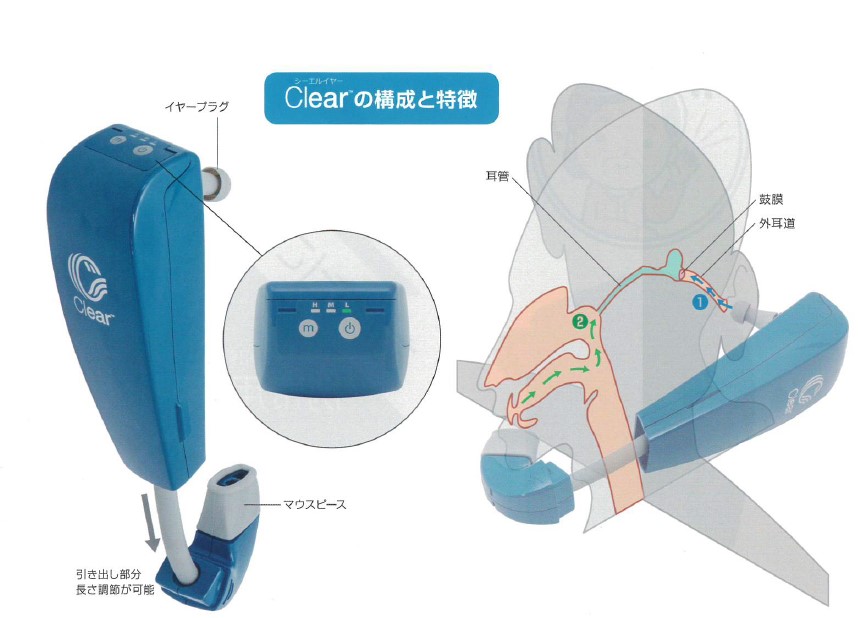 シーエルイアー鼓膜マッサージ機器 - 美容機器